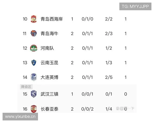 亚冠赛程出炉 中超球队迎战劲敌 争夺小组出线名额激烈角逐 - 副本 - 副本 (2)