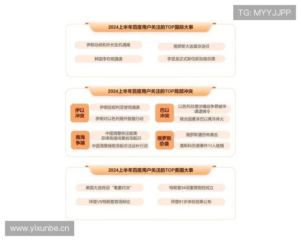 体育赛事平台热点动态分析：创新发展与用户需求双重驱动下的行业变革 - 副本